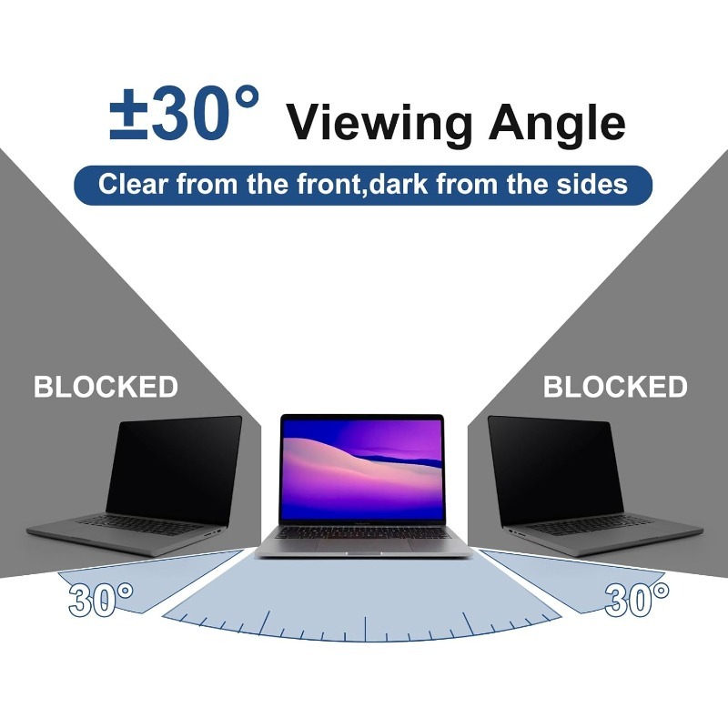 Filtre Anti-Espion Magnétique MacBook Pro 16 pouces (2019-2024, M1/M2/M3/M4) – Image 5