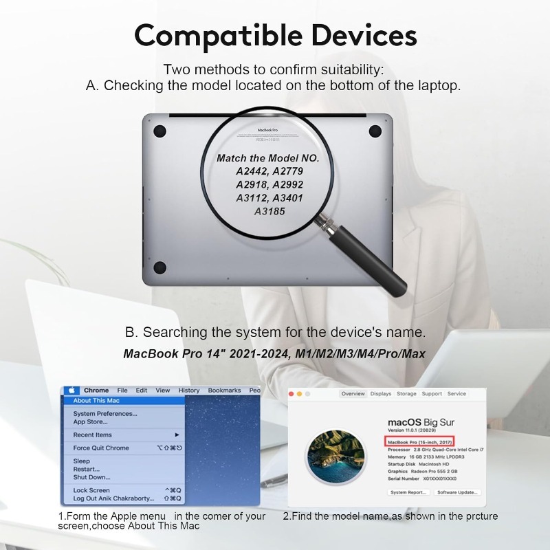 Filtre anti-espion Magnétique MacBook Pro 14 pouces (2021, 2022, 2023, 2024, M1, M2, M3, M4, Pro, Max) – Image 2
